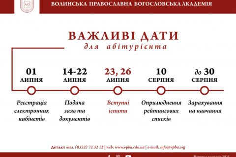 важливі дати_2021